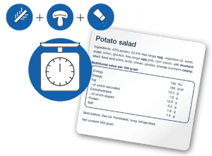 recipe-management-eclarion